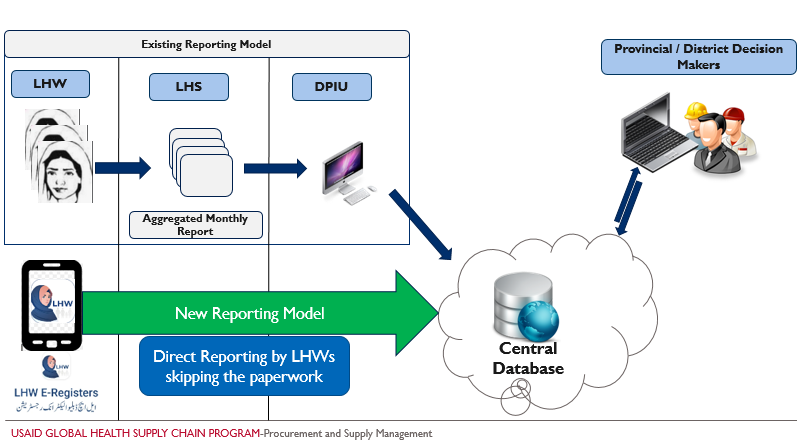LHW Image 1