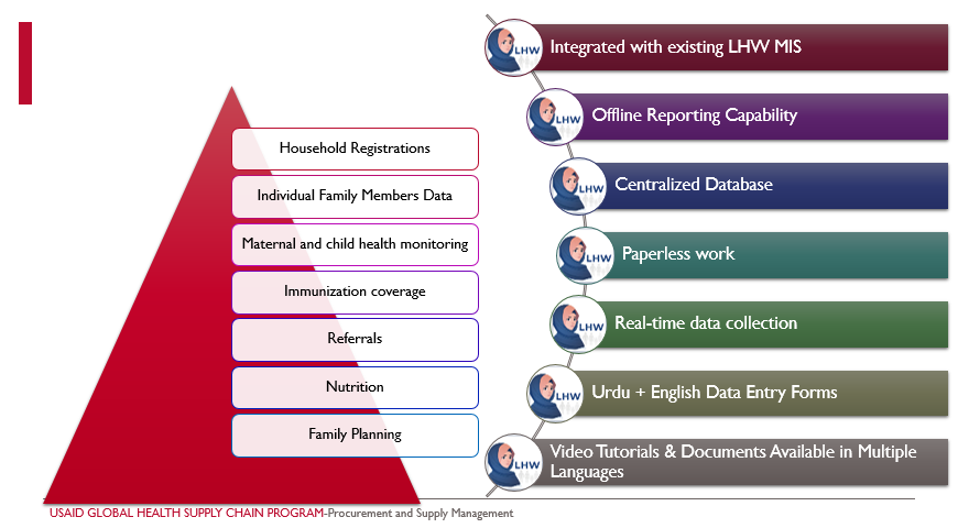 LHW Image 2