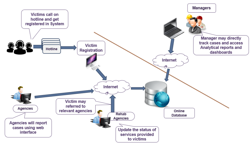 LHW Image 2